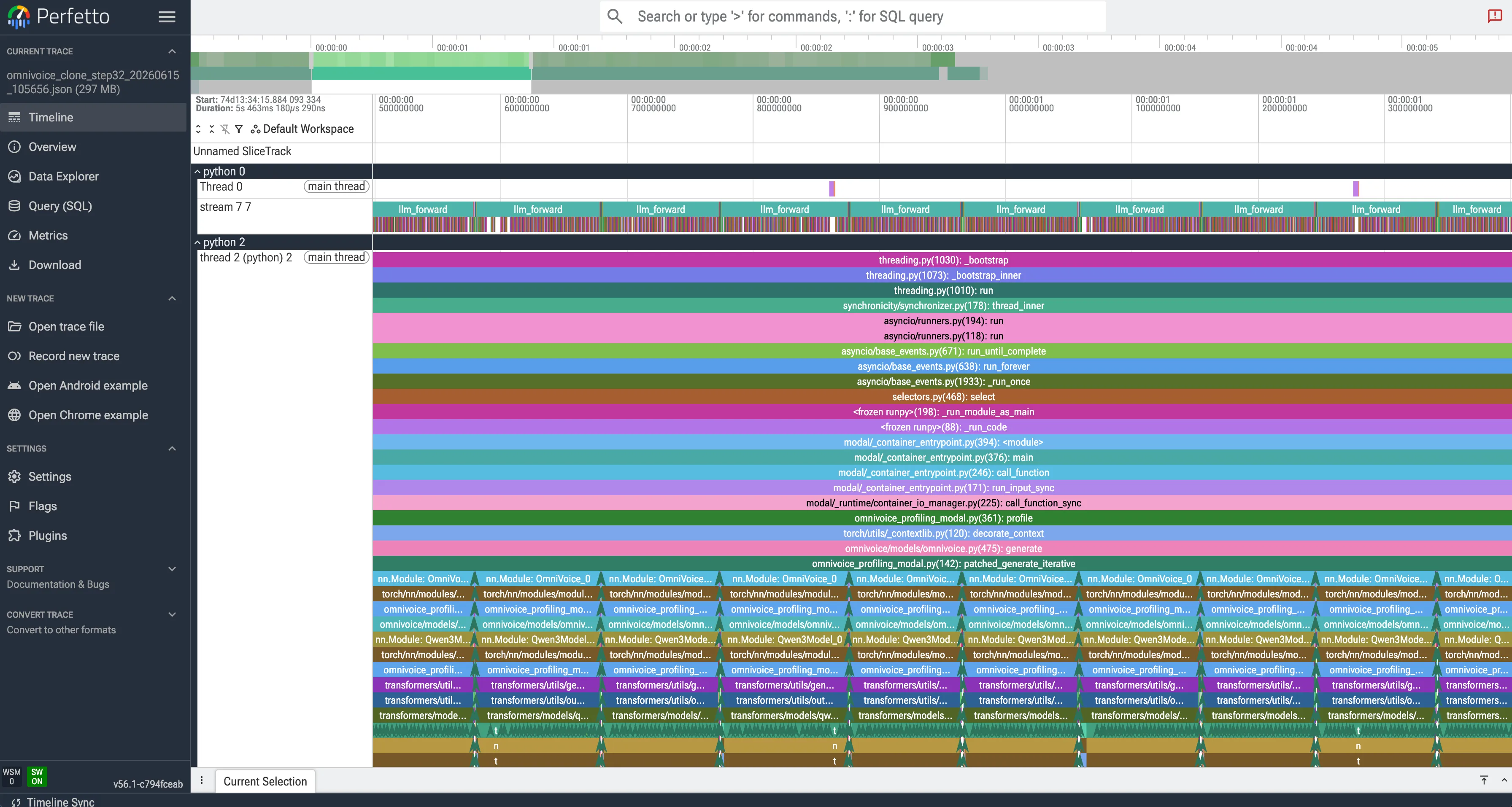 Perfetto profiling timeline showing 32 OmniVoice decode steps on the NVIDIA L4 GPU stream