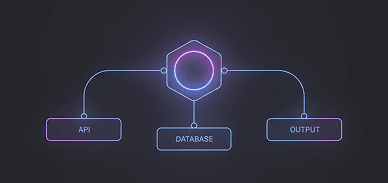 From Voice APIs to Intelligent Audio Systems